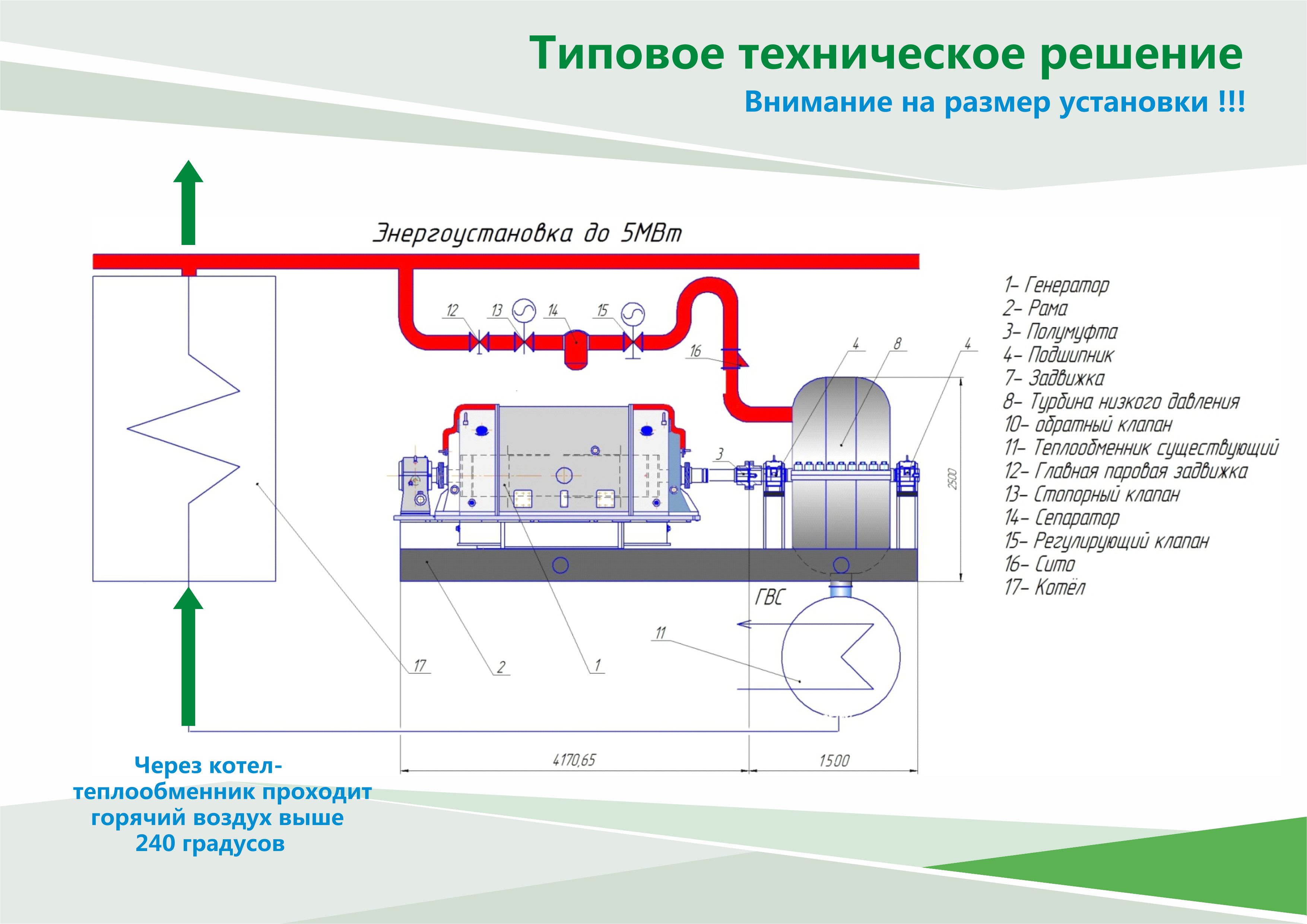 паровая турбина3